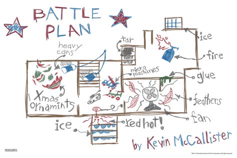 Home Alone Battle Plan Diagram Drawing Funny Christmas Movie Kevin ...