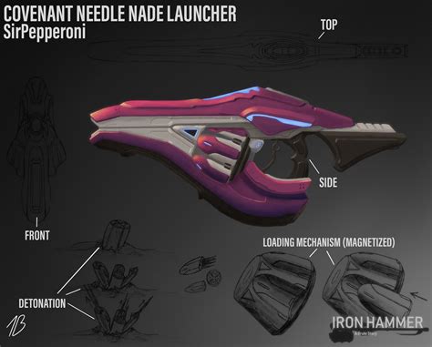 Another weapon concept I made for a Halo fan game called Iron Hammer ...