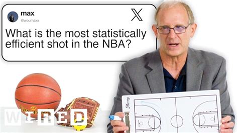 "Wired Magazine: Tech Support" Sports Statistician Answers Sports Math Questions from Twitter ...