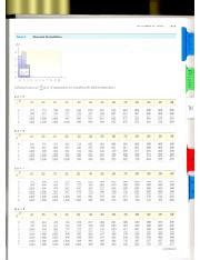 Binomial Tables.pdf - | Course Hero