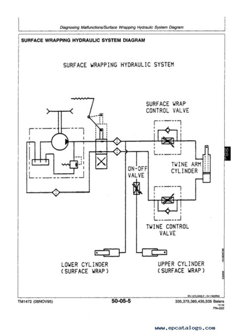 John Deere 535 Baler Parts Diagram