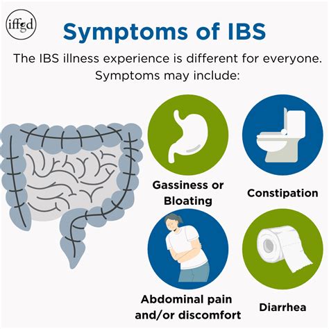 Ibs Stool