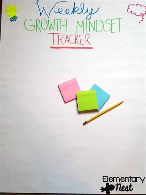 Pin on Growth Mindsets