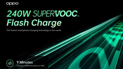 Oppo Unveils Record-Breaking Fast Charging Technology That's 12x Faster Than iPhone 13