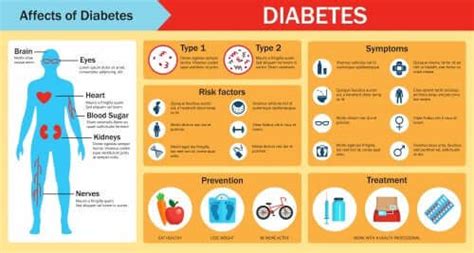 How to Explain Diabetes to Children - You are Mom