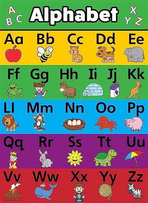 Palace Curriculum ABC Alphabet Poster Chart - Laminated Double Sided (18 x 24) : Amazon.in: Home ...