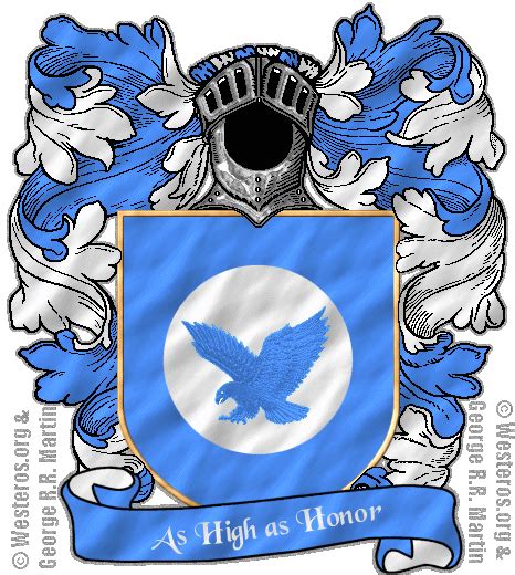 The Citadel: Heraldry - House Arryn of the Eyrie