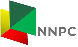 NNPC Trading | Login