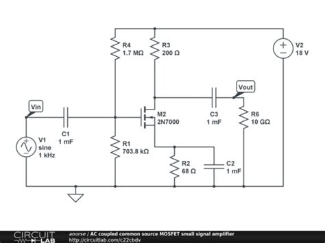 AC coupled common source MOSFET small signal amplifier - CircuitLab