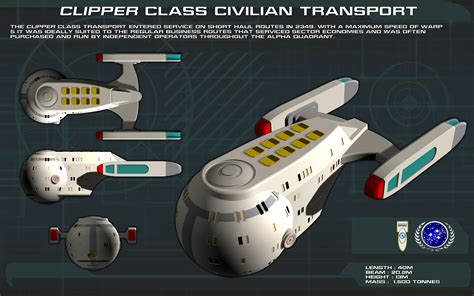 Clipper Class Civilian Transport ortho by unusualsuspex on DeviantArt