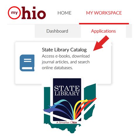 State Library of Ohio - Home | Facebook