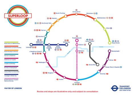 TfL SuperLoop Map - London Reconnections