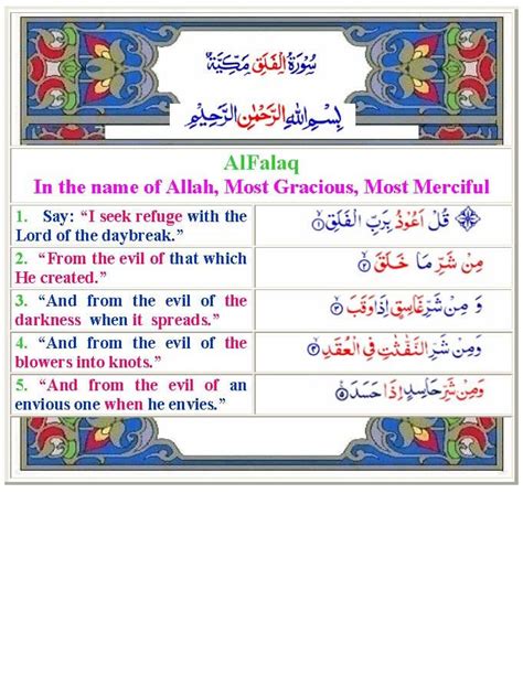 Surah Al-Falaq (English) | Al quran digital, Quran in english, Quran ...