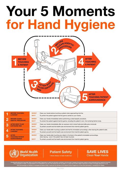 Hand Hygiene and Handwashing • Nurseslabs