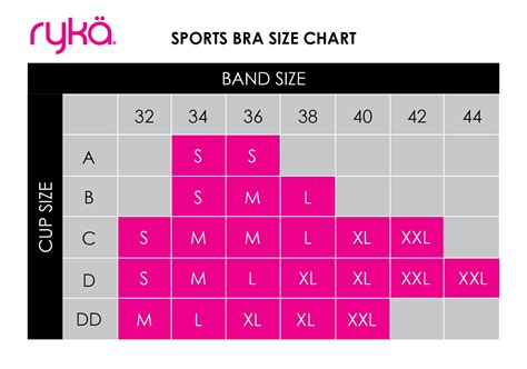 Bra Sizes