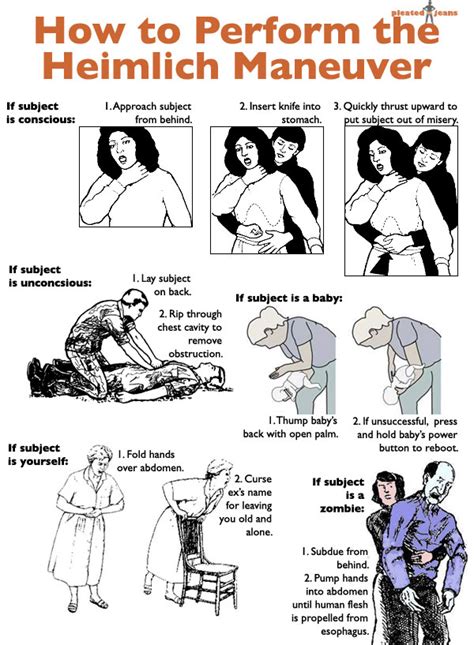 How to Perform the Heimlich Maneuver