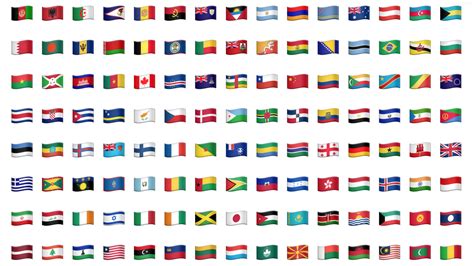 Guide to Add Country Flags to Your Website | BeingCoders