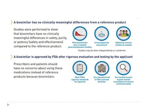 Biosimilars | PPT