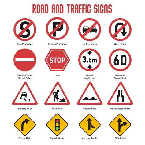 Road Signs And Meanings Chart