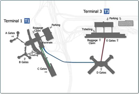 McCarran Airport Parking Guide: Find Cheap Rates Near Las Vegas Airport