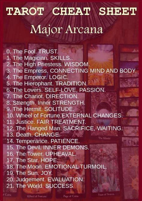 Major Arcana cheat sheet #tarotcards | Tarot card meanings cheat sheets ...