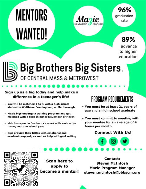 Big Brothers Big Sisters is looking for mentors! - Marlborough, MA Patch