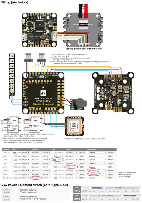 Matek F722-PX - at all stores