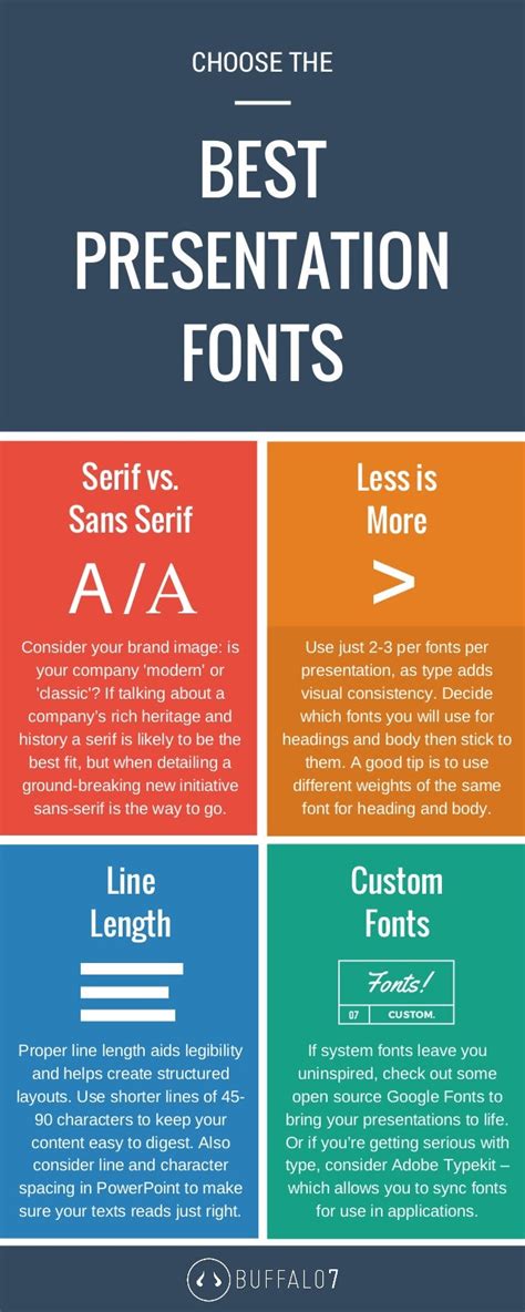 Choose the Best Presentation Fonts