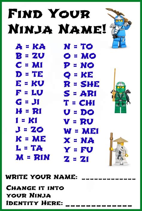 Ninja Name Activity for the kiddos | Jack's Lego Party | Pinterest ...