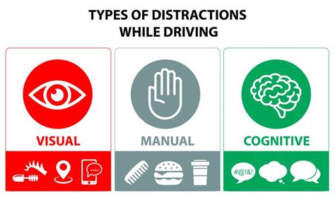 6 Defensive Driving Tips for Teen Drivers