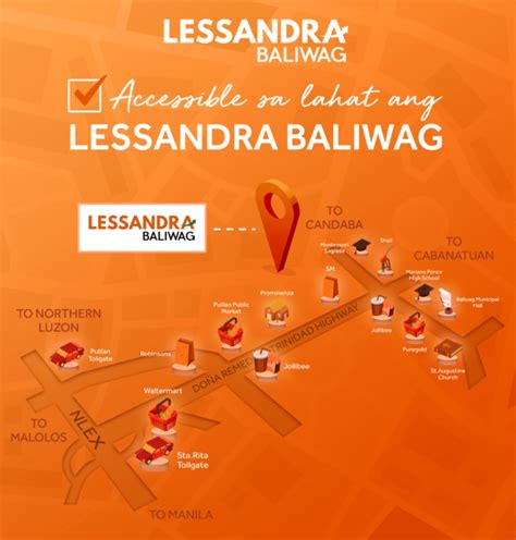 LESSANDRA BALIWAG - Affordable house and lot in Baliuag. - Lessandra ...