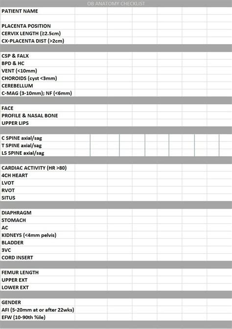 Fetal Anatomy Scan Checklist