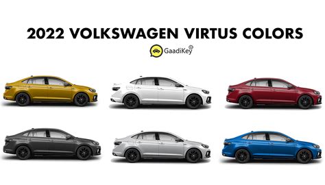 2022 Volkswagen Virtus Colors: White, Silver, Grey, Yellow, Blue, Red ...