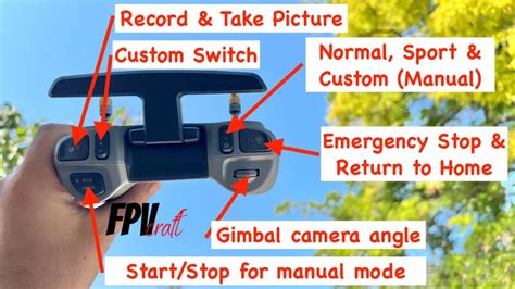 Is the DJI FPV Remote Controller 2 any Good? (Review & Guide)