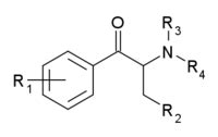 Cathinones — PsychoWiki, le wiki de Psychoactif