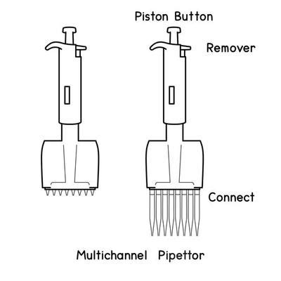 Micropipette Vector Art, Icons, and Graphics for Free Download