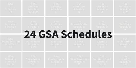 GSA Schedules on the Brink of a New Era | FEDSched