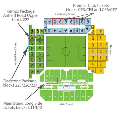 Billets pour Liverpool FC vs Burnley | Ticmate.fr