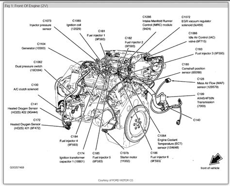 Ford Taurus 3.0 V6 Engine Diagram