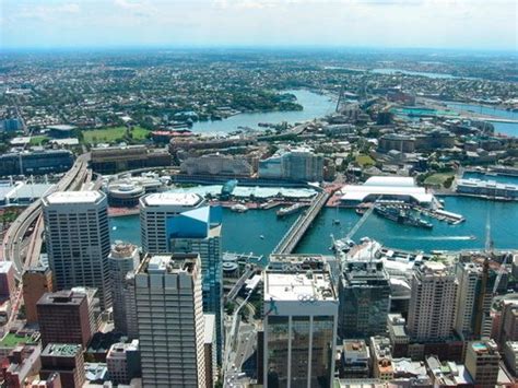 Exploring the Top Attractions of Sydney's Darling Harbour | PlanetWare