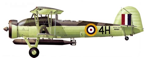 The Fairey Swordfish Torpedo Bomber - Warfare History Network