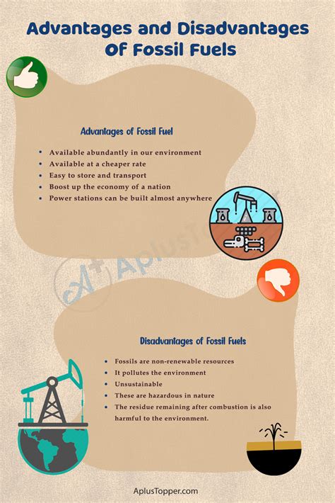 Advantages and Disadvantages of Fossil Fuels | What are Fossil Fuels ...