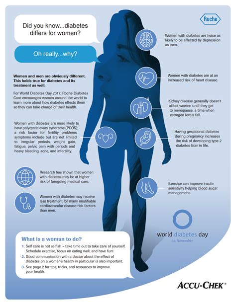 Symptoms and signs of Diabetes in Women - Diabetic.org