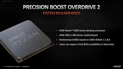 AMD's Precision Boost Overdrive 2: Boost your Ryzen 5000 series processor's single core thread ...