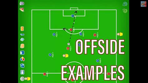 Offside Examples in Soccer - YouTube