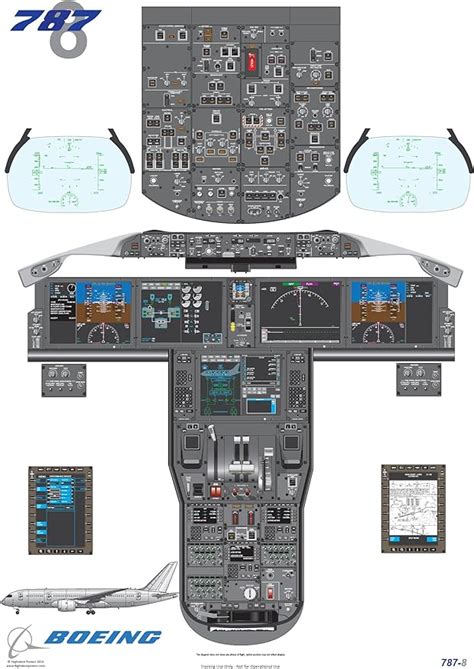 Boeing 787-8 Cockpit Poster - Digital herunterladen: Amazon.de: Küche ...