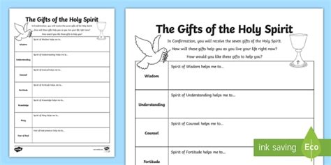 The Gifts of the Holy Spirit Worksheet | Easily Downloadable