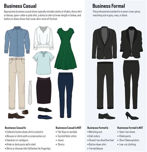 Business Casual vs. Business Formal | Business professional attire ...