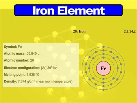 Physical Properties of Iron || What is Iron use for || Iron Deficiency|Chemistry Page