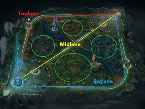 Jungle guide to LoL Wild Rift: Everything about routes, champions and ganks